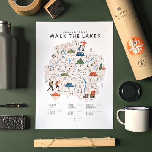 Walk The Lakes Illustrated Map