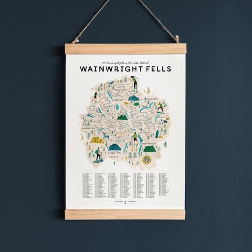Wainwright Fells Illustrated Map